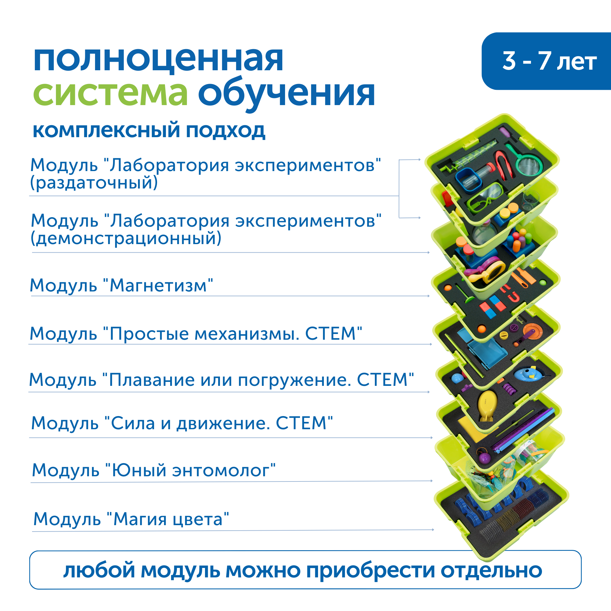 MS0107 Комплект _Научные эксперименты и Лаборатория СТЕМ_2