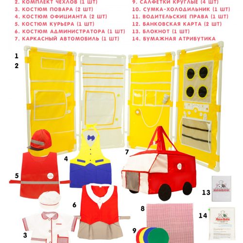 Комплект для сюжетно-ролевой игры «Кафе»