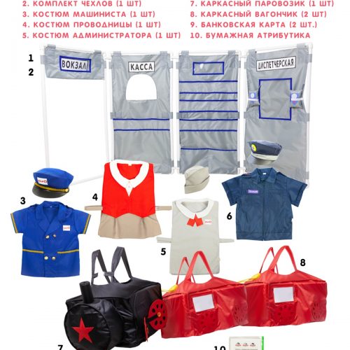 Комплект для сюжетно-ролевой игры «Путешествие на поезде»