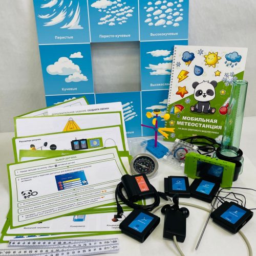 Мобильная метеостанция на базе модуля PANDA